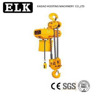 Budowa elektrycznego łańcucha elektrycznego Hoistbuilding Elektrycznego łańcucha Hoist
